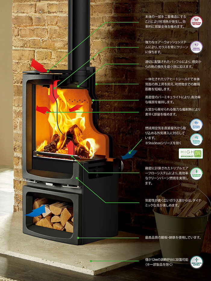 Vogue Mediumキャンペーン価格